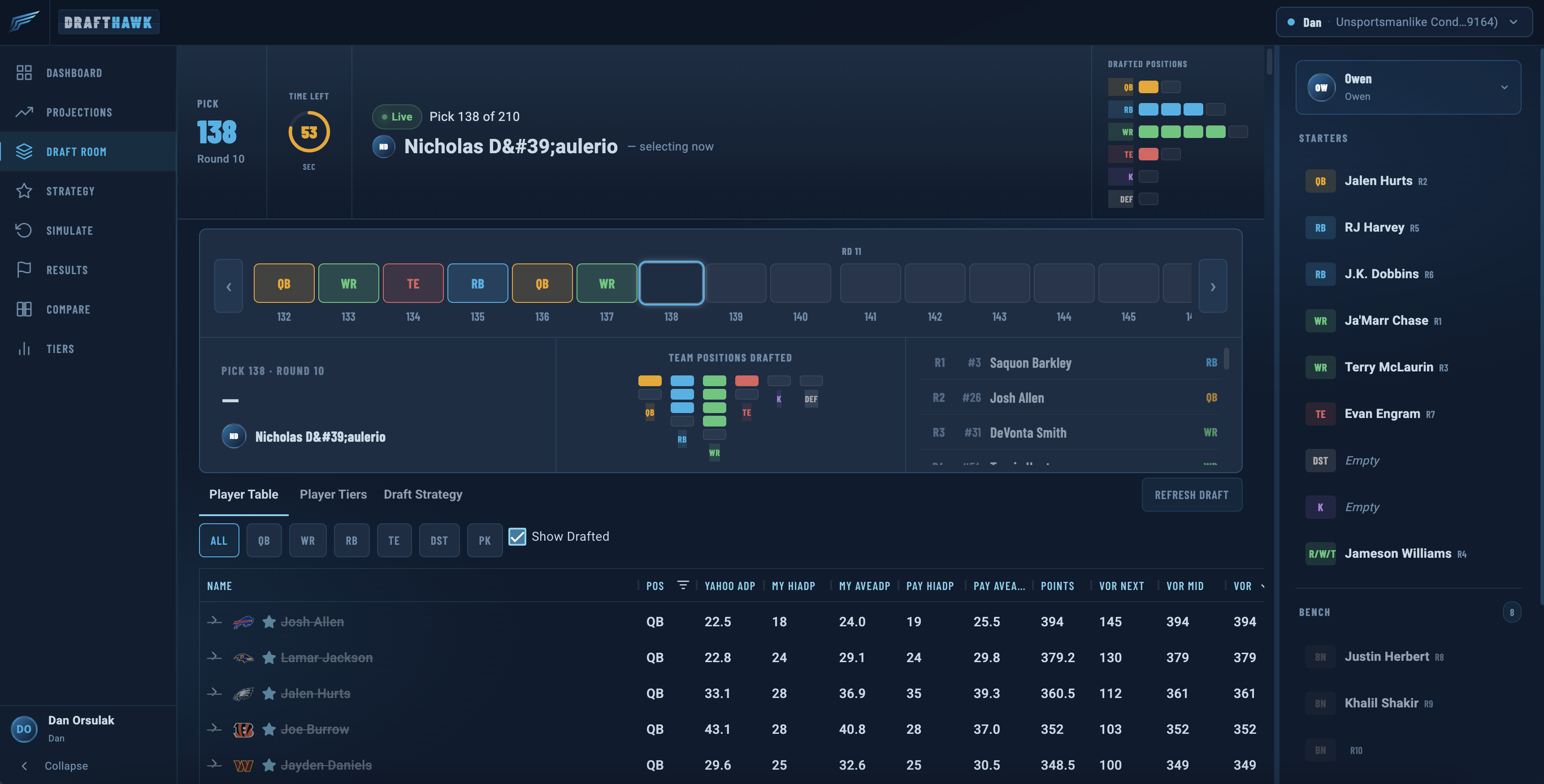 I spent 2 years of nights and weekends building the fantasy football draft tool I always wanted. It' logo